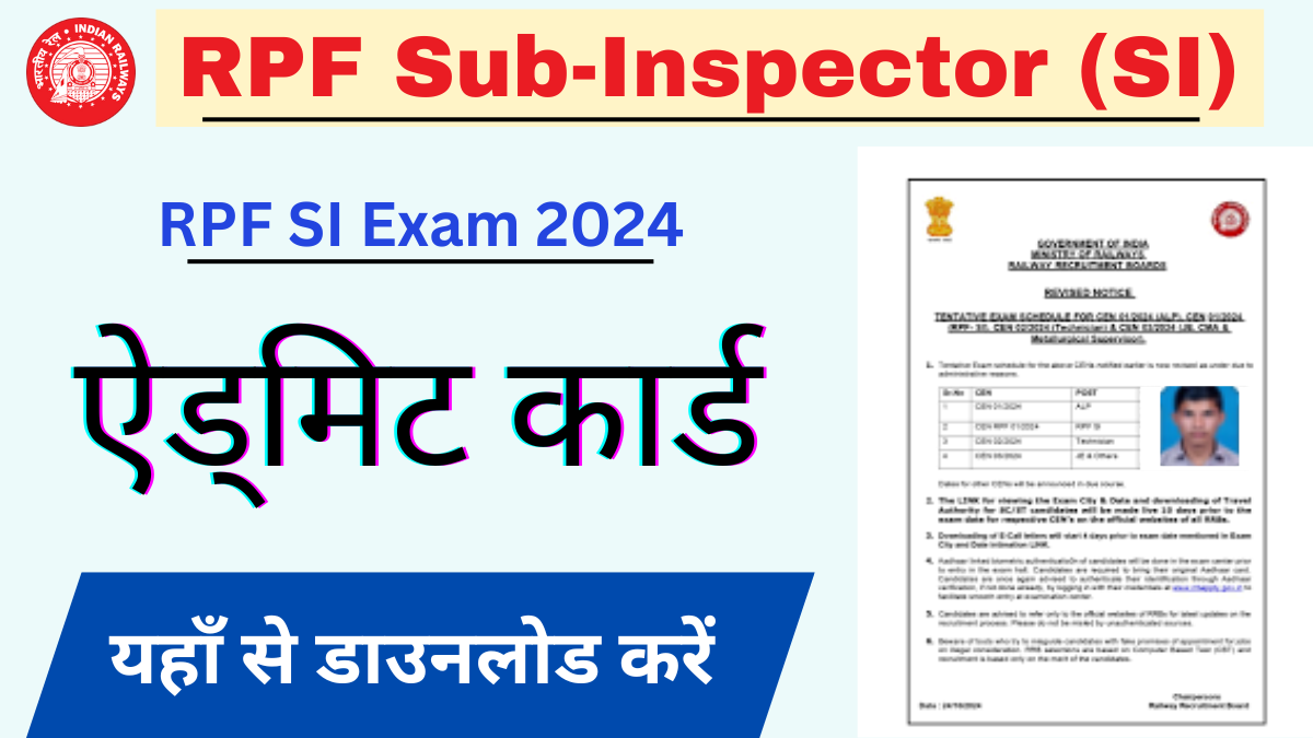 RPF SI Admit Card 2024