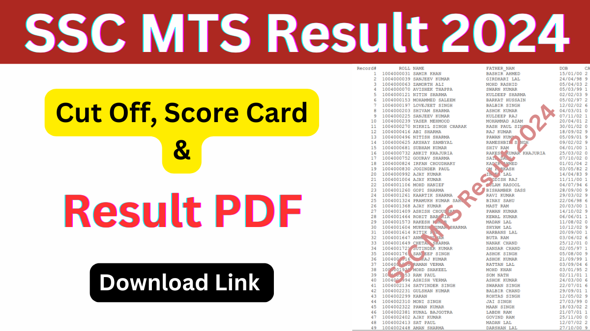 SSC MTS Result 2024