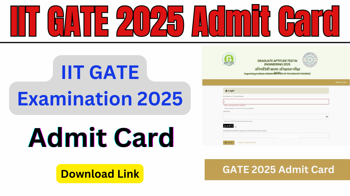 GATE Admit Card 2025