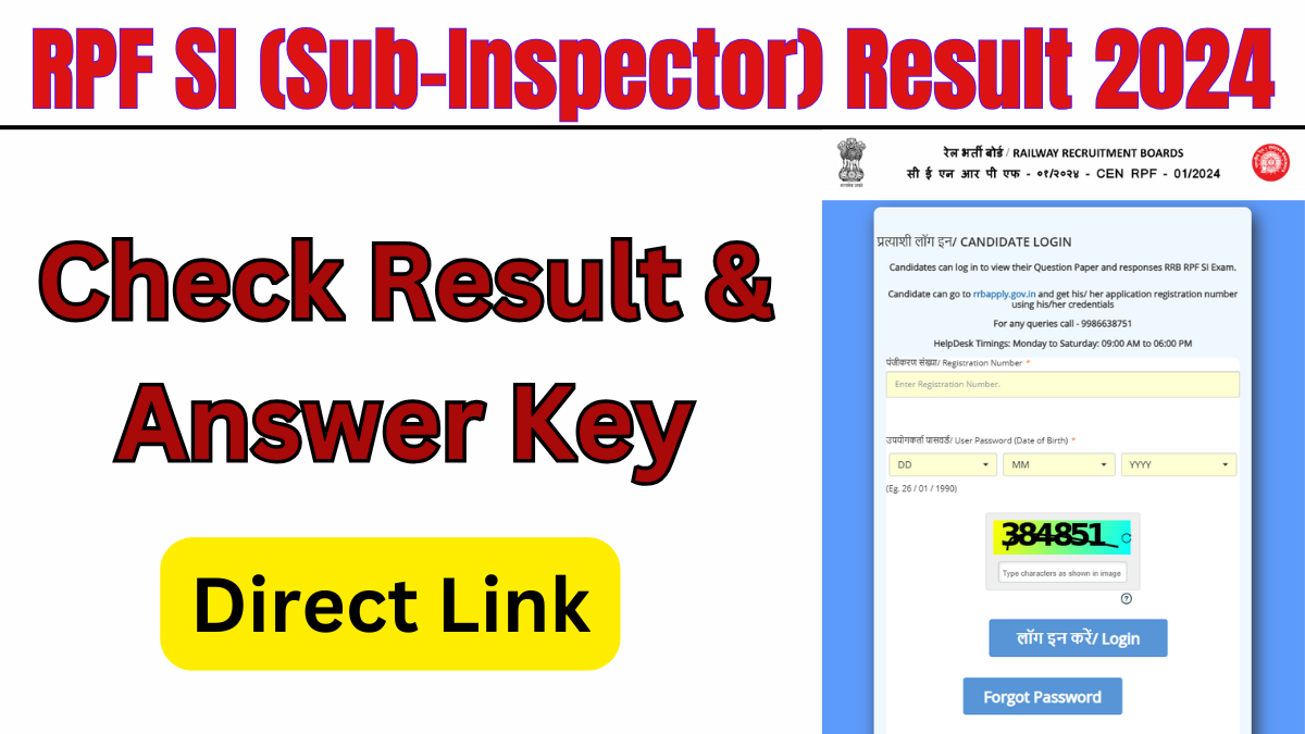 RPF SI Result 2024