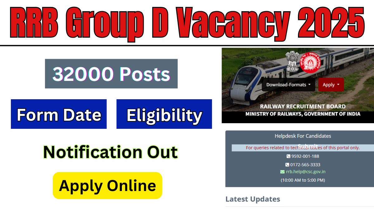 RRB Group D Recruitment 2025