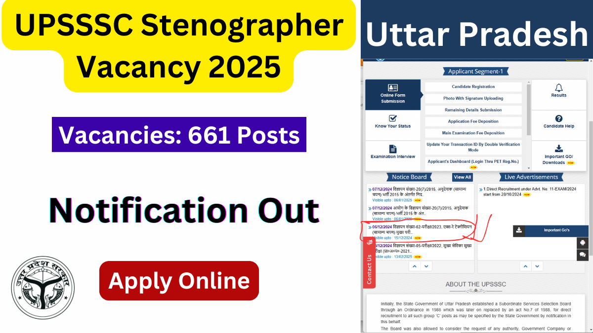 UPSSSC Stenographer Recruitment 2024